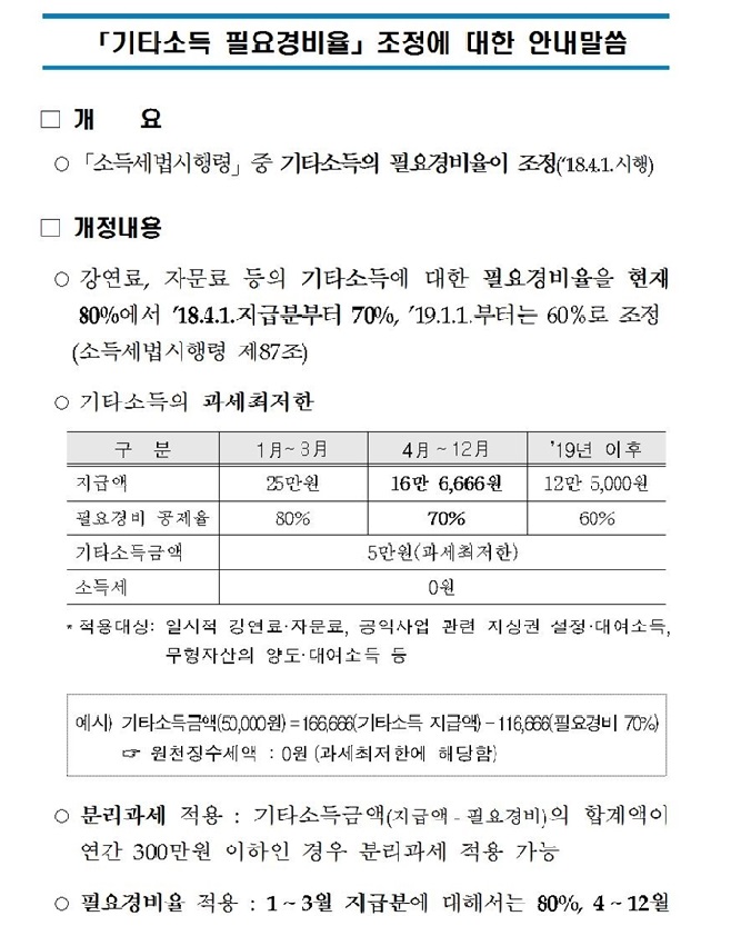기타소득 필요경비율 조정에 대한 안.jpg